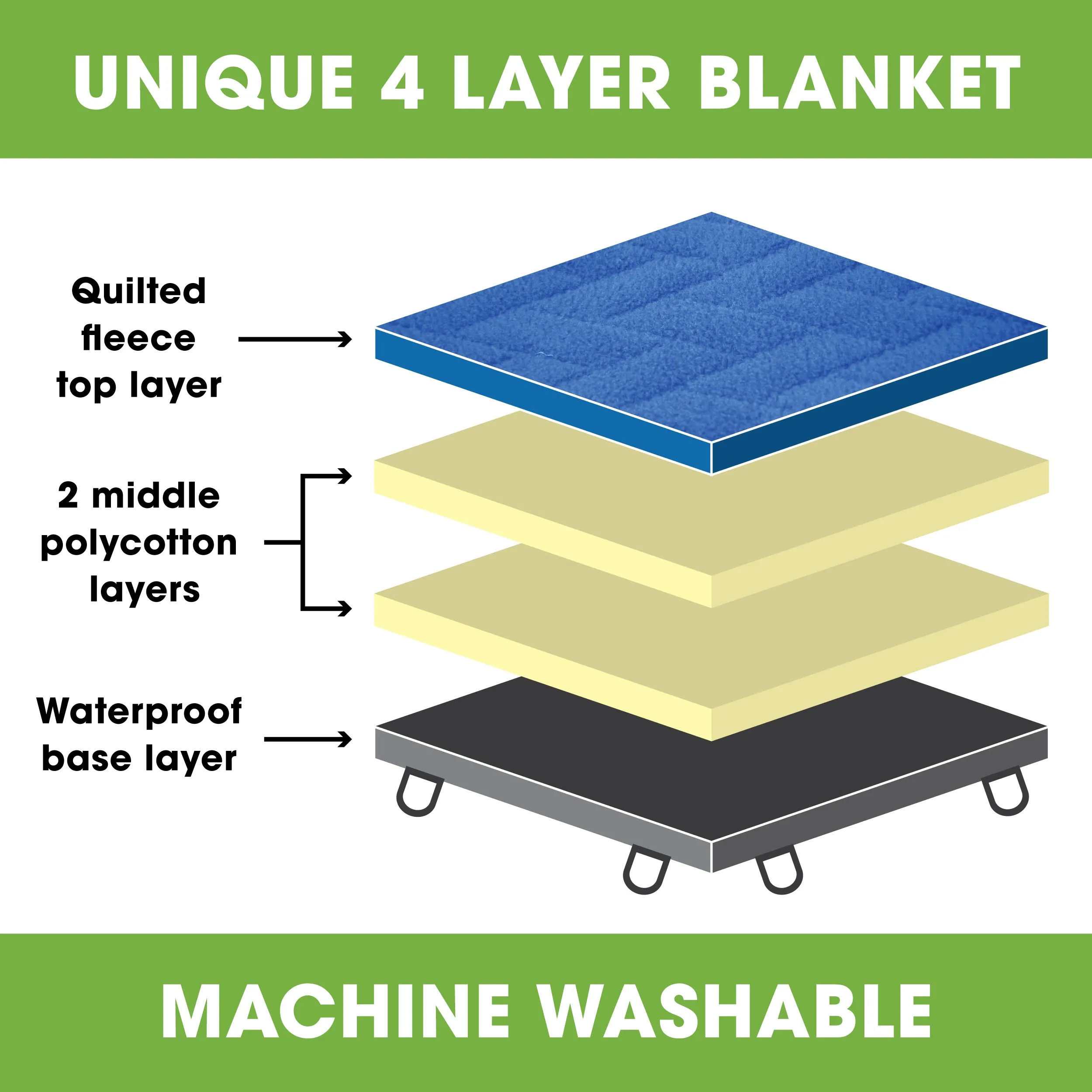 Large Outdoor Waterproof Blanket (82" x 56")